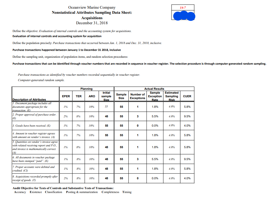 W/P INIT COMMENTS 1. Select a sample of _55 voucher register (purchases