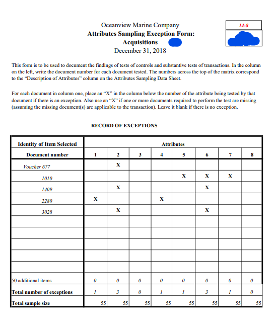 14-5 OBZ journal) entries and for each entry: review the purchase order