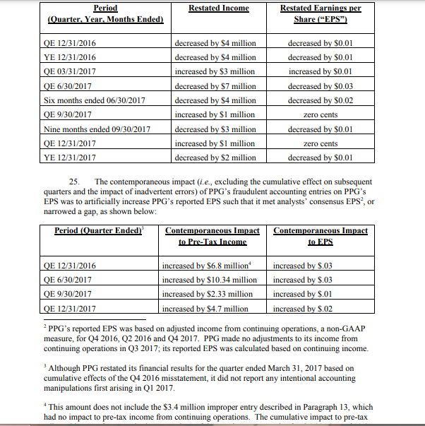 Matter of DESIST PROCEEDINGS PURSUANT TO SECTION SA OF THE SECURITIES ACT
