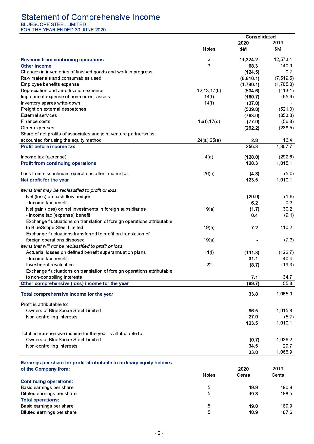 Section 1 - Part ADetermine the level of materiality to be used