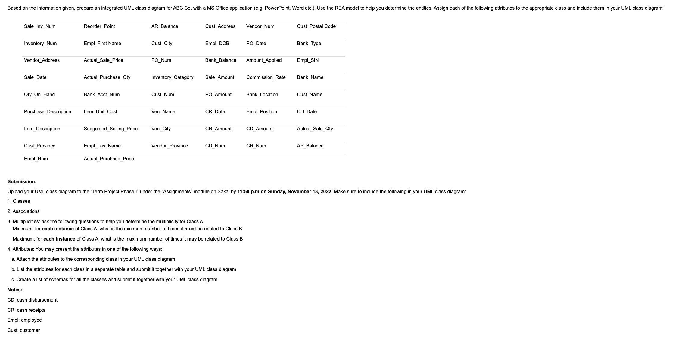  Based on the information given, prepare an integrated UML class diagram