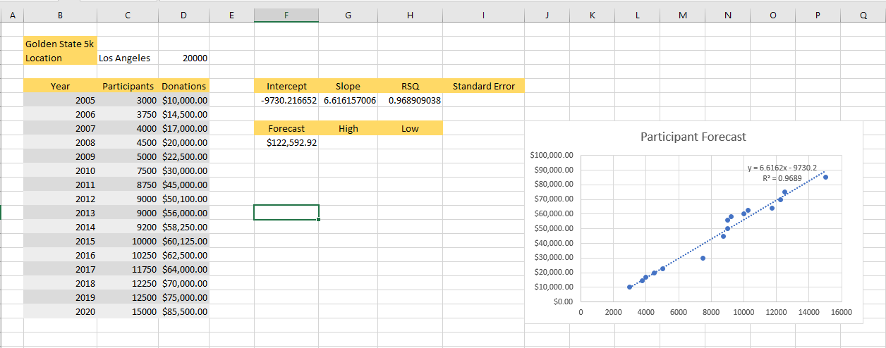 A B C D E F G H K L M