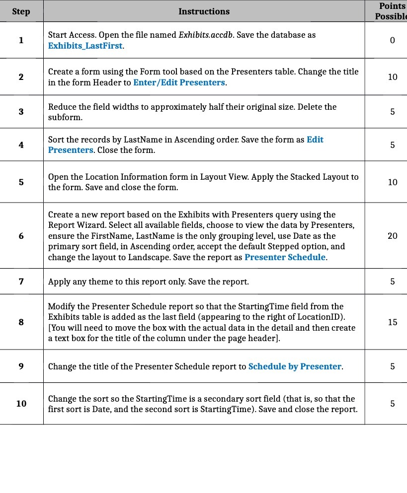 Points Step Instructions Possibl Start Access. Open the file named Exhibits.accdb.
