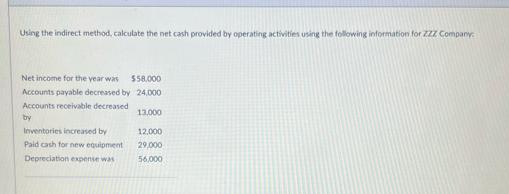 I need help learning Using the indirect method, calculate the net cash