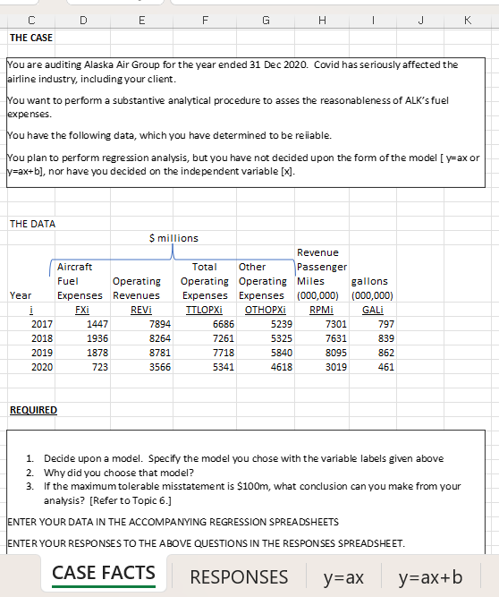 your chose, using the variable labels given in case facts 2 Briefly