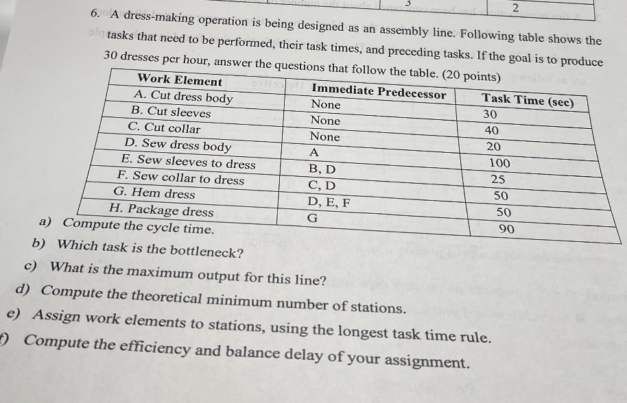  A dress-making operation is being designed as an assembly line. Following