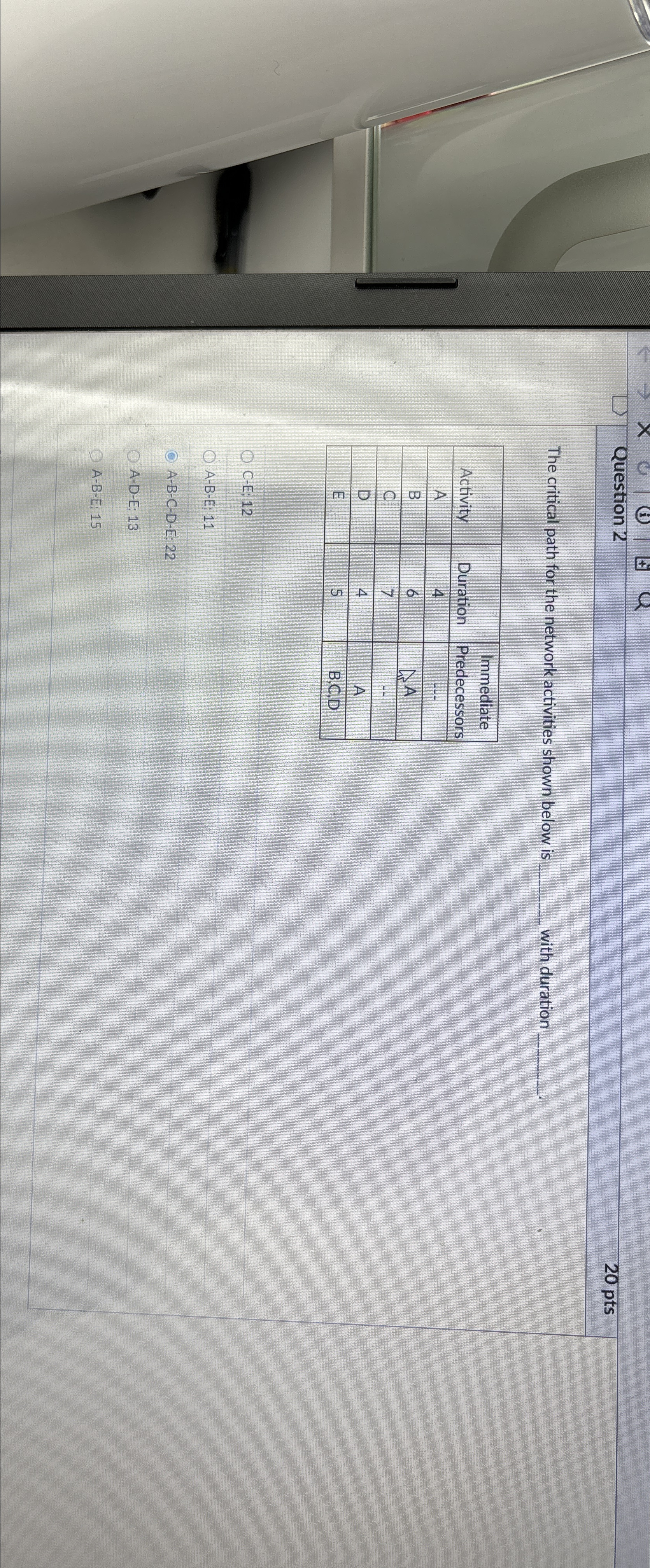  Question 2 20pts The critical path for the network activities shown