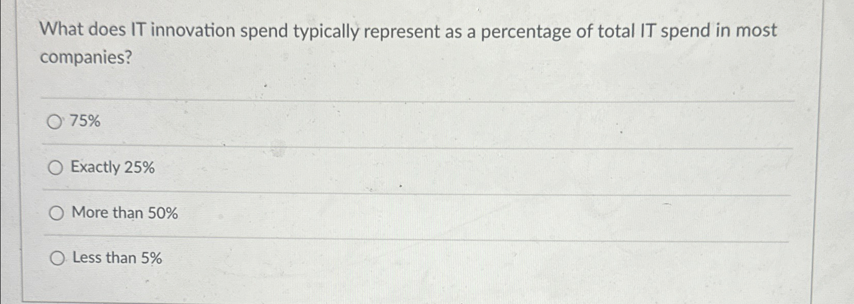 What does IT innovation spend typically represent as a percentage of