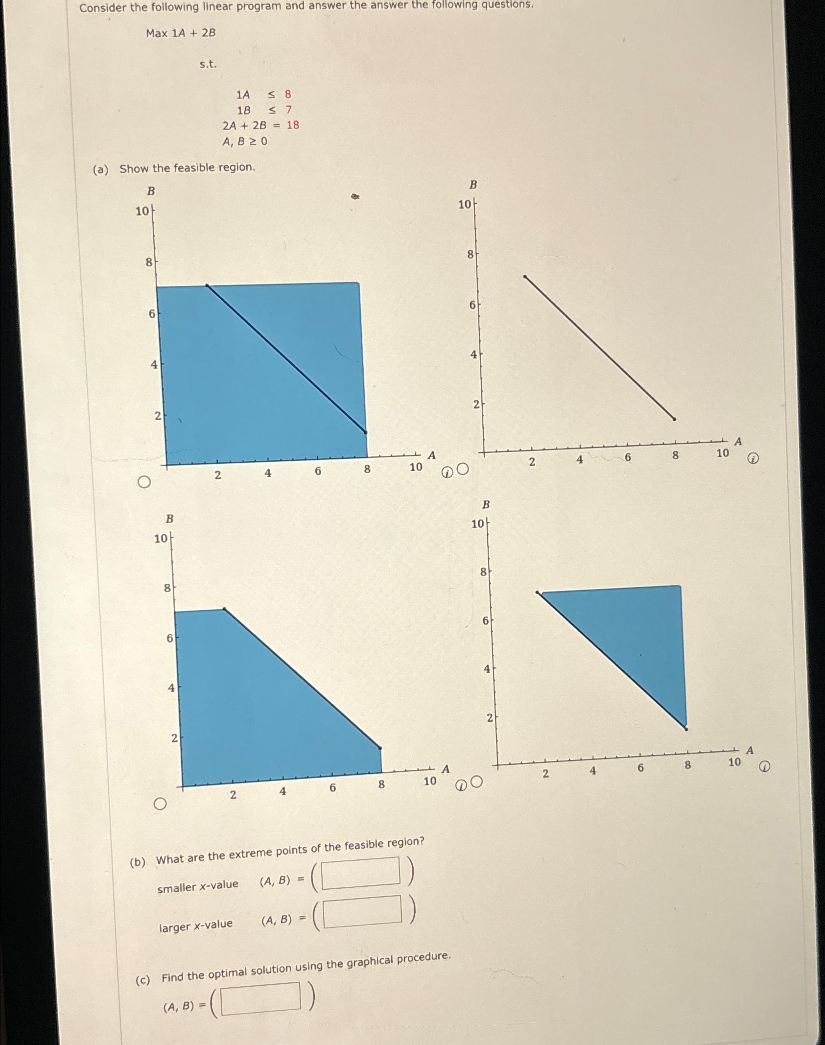  Consider the following linear program and answer the answer the following