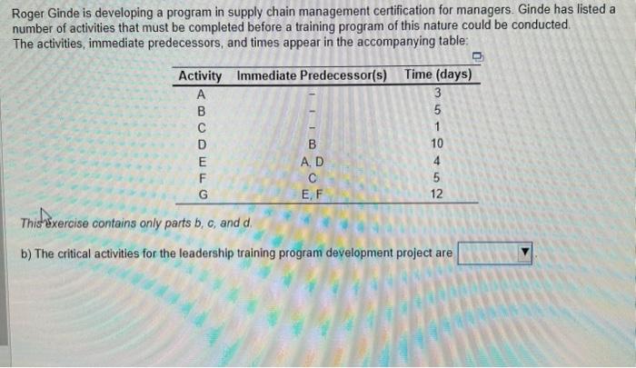  PLEASE calculate all slacktimes Roger Ginde is developing a program in