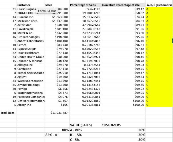  explain (b) Why did you decide to draw the dividing lines