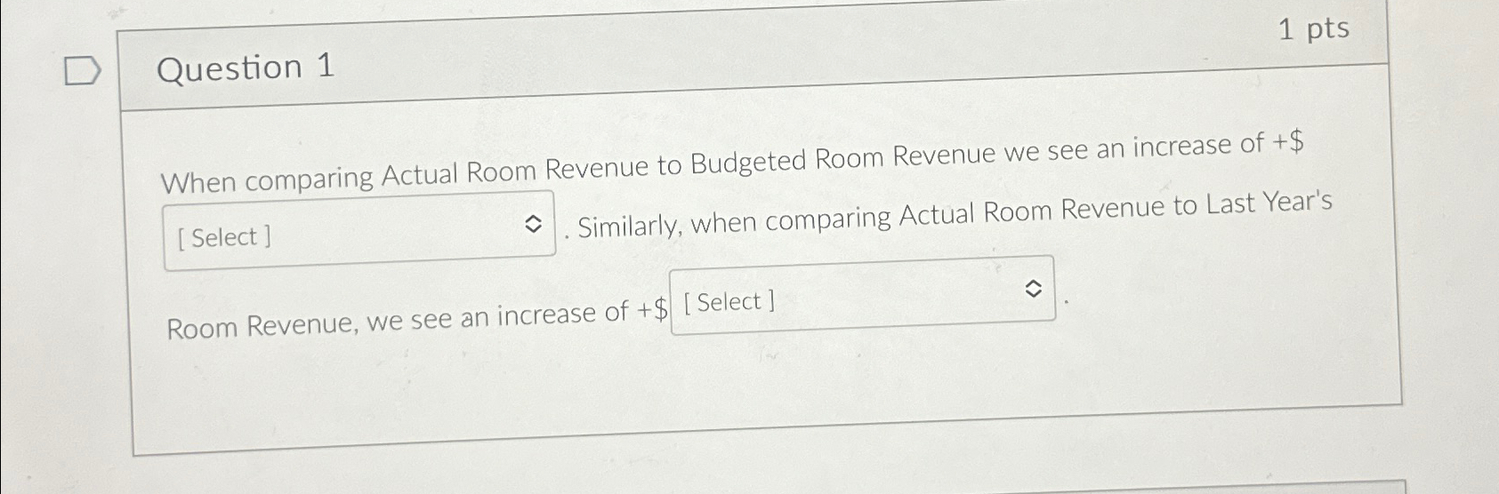  Question 1 1pts When comparing Actual Room Revenue to Budgeted Room