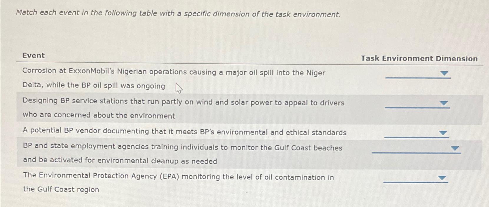  Match each event in the following table with a specific dimension