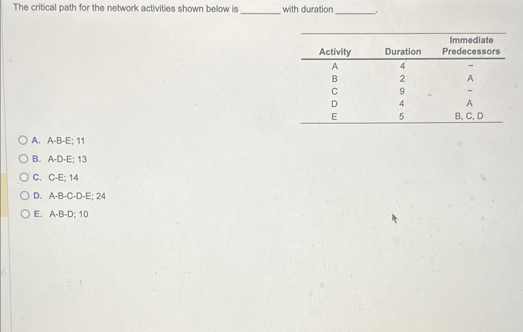  The critical path for the network activities shown below is with