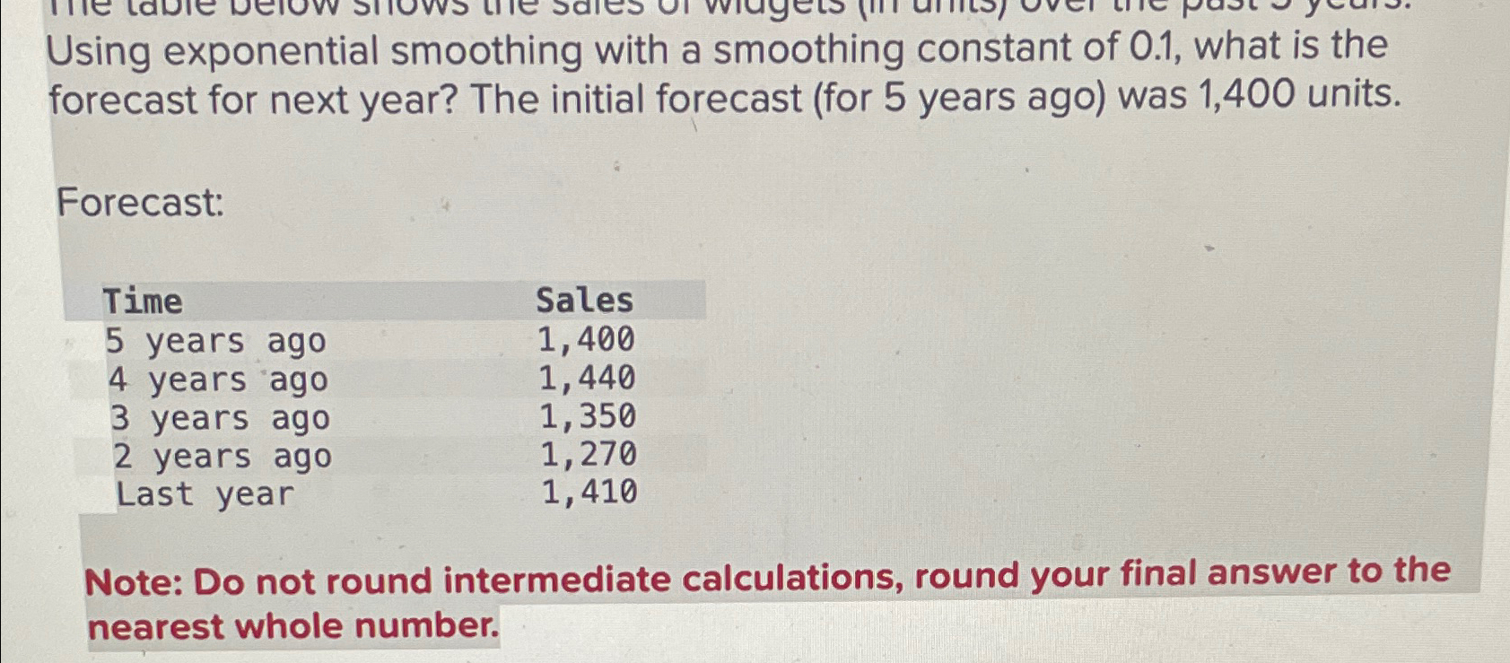  Using exponential smoothing with a smoothing constant of 0.1, what is
