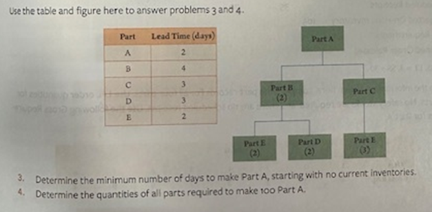  Use the table and figure here to answer problems 3 and