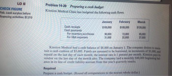 Please correct answer. If a table needs to be created, create it.