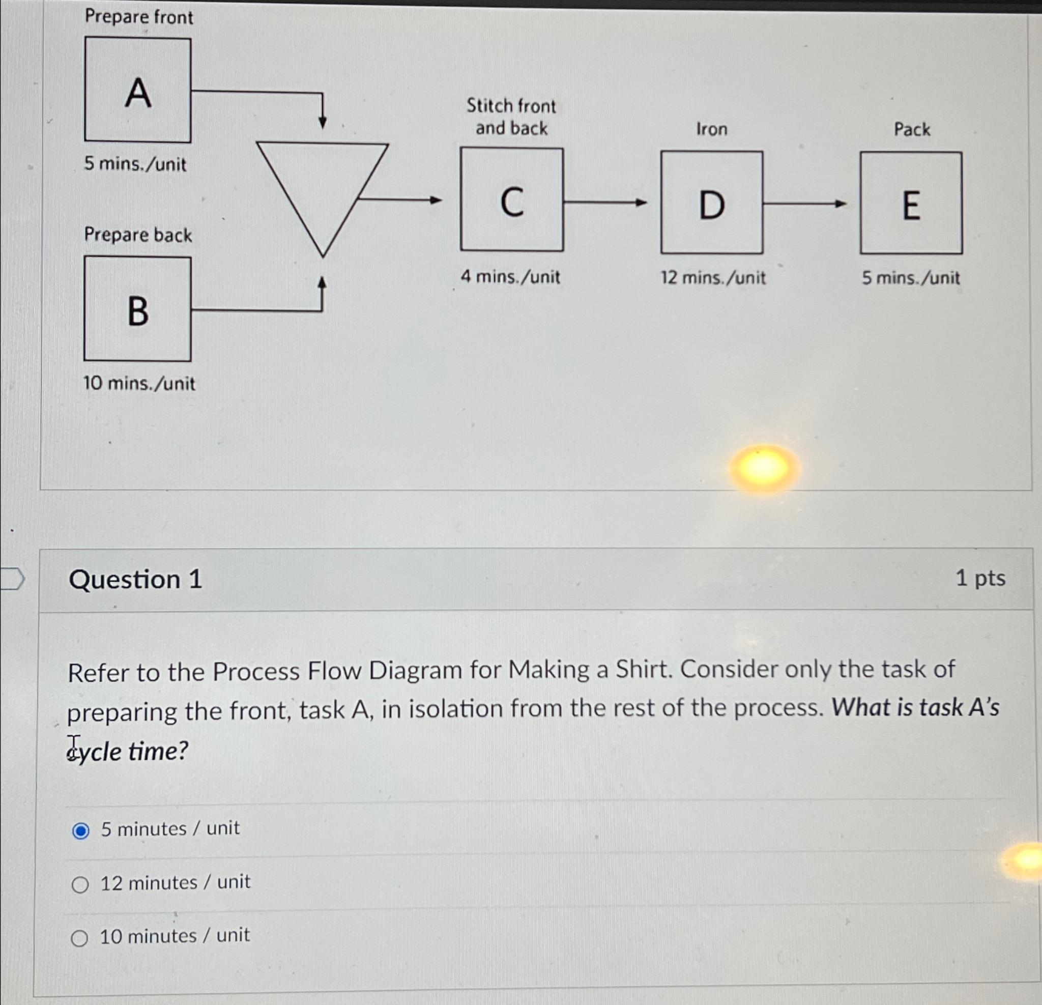  Prepare front Question 1 1 pts Refer to the Process Flow