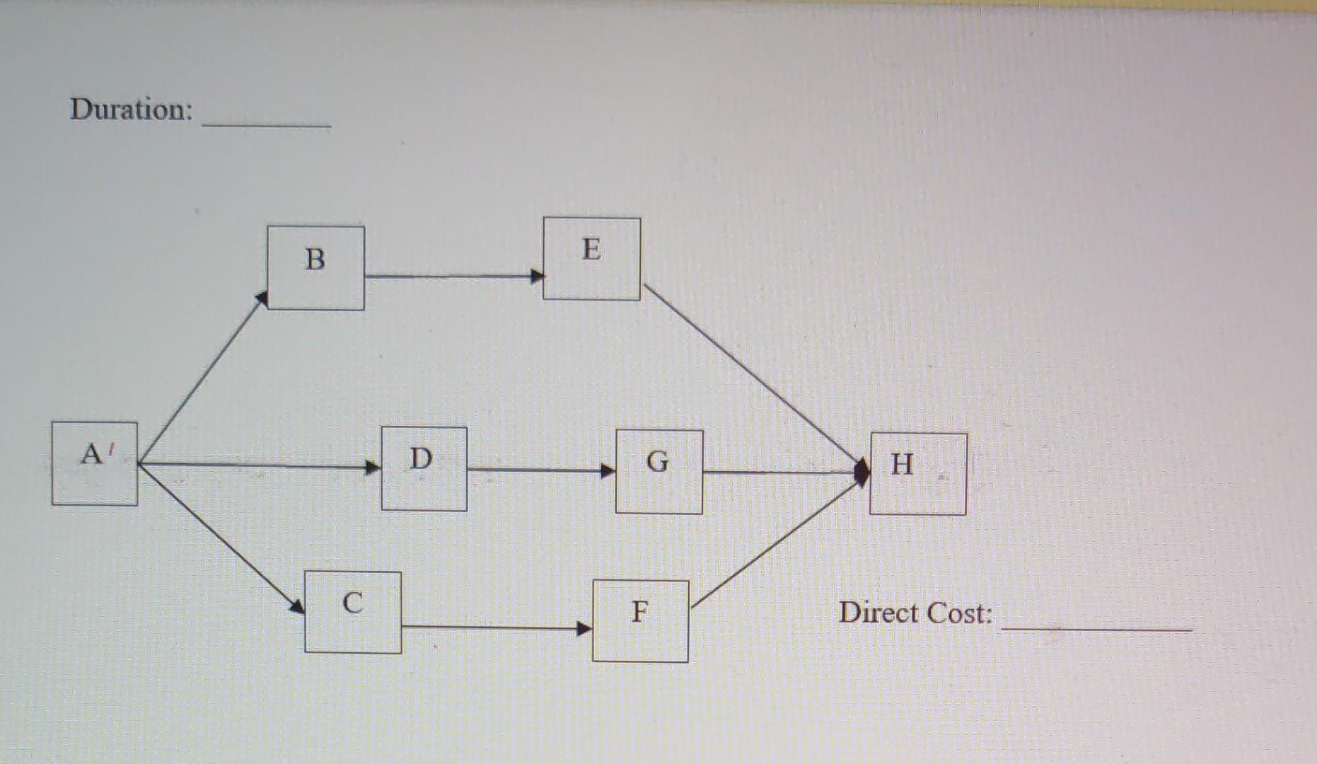 a manufacturing company. The retooling is necessary to qualify for funding from