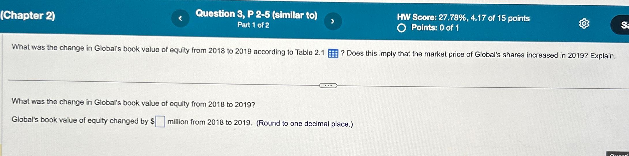  (Chapter 2) Question 3, P 2-5(similar to) HW Score: 27.78%,4.17 of