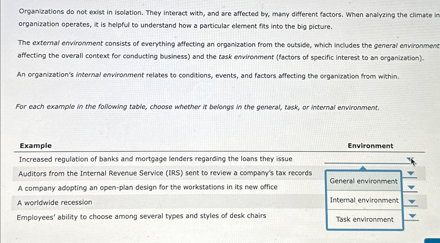  Organizations do not exist in isolation. They interact with, and are