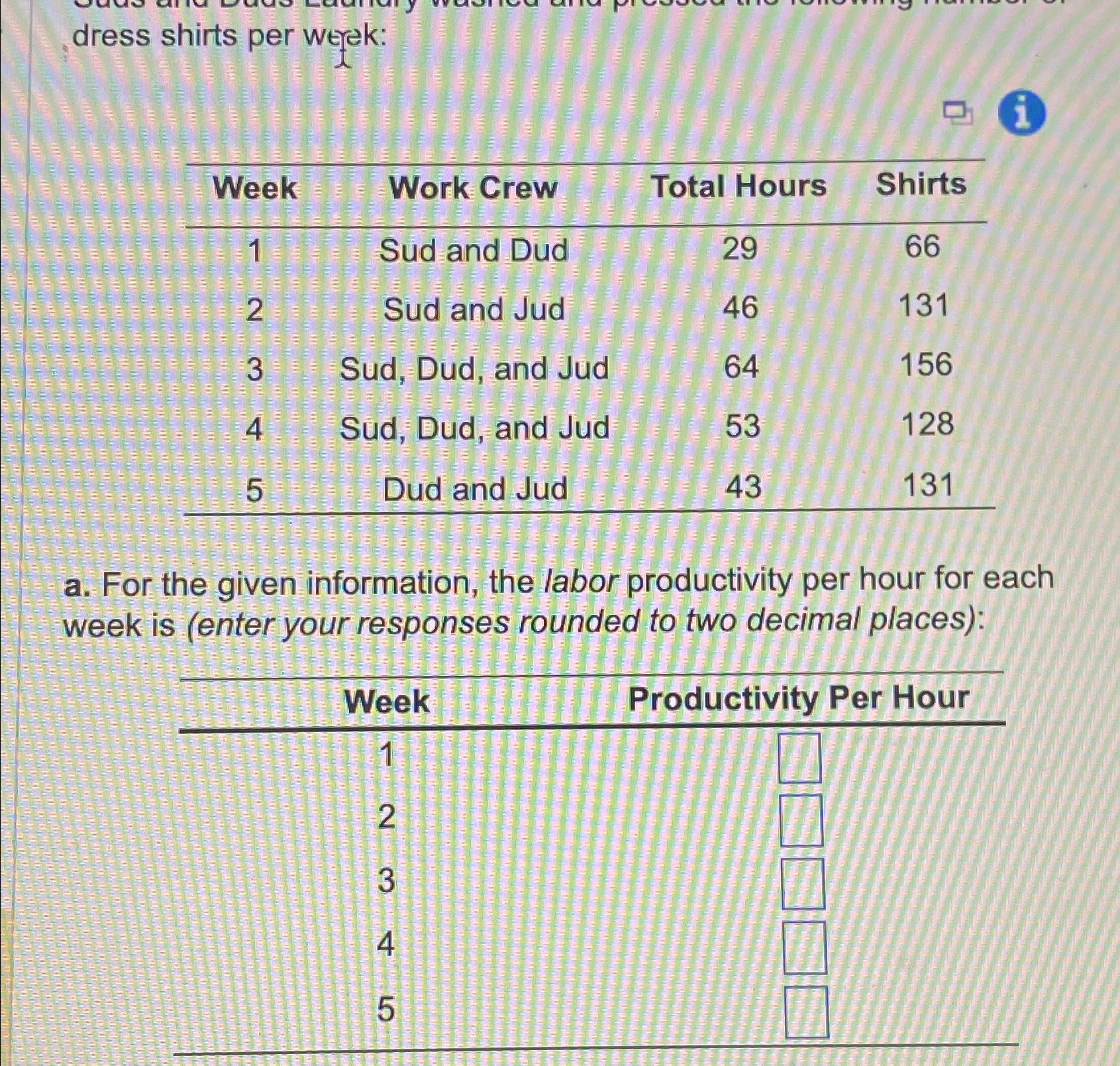  dress shirts per werek: \table[[Week,Work Crew,Total Hours,Shirts],[1,Sud and Dud,29,66],[2,Sud and Jud,46,131],[3,Sud,