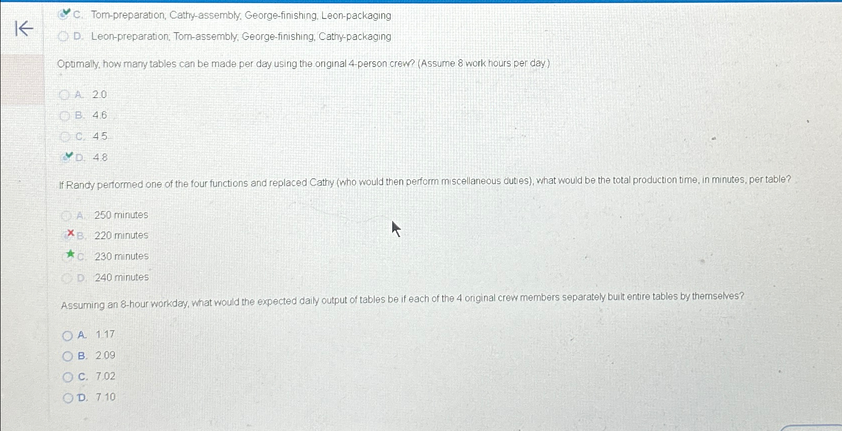  C. Tom-preparation, Cathy-assembly, George-finishing, Leon-packaging D. Leon-preparation, Tom-assembly, George-finishing, Cathy-packaging Optimally,