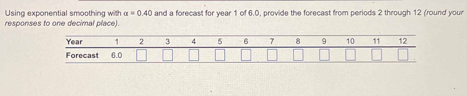  Using exponential smoothing with =0.40 and a forecast for year 1
