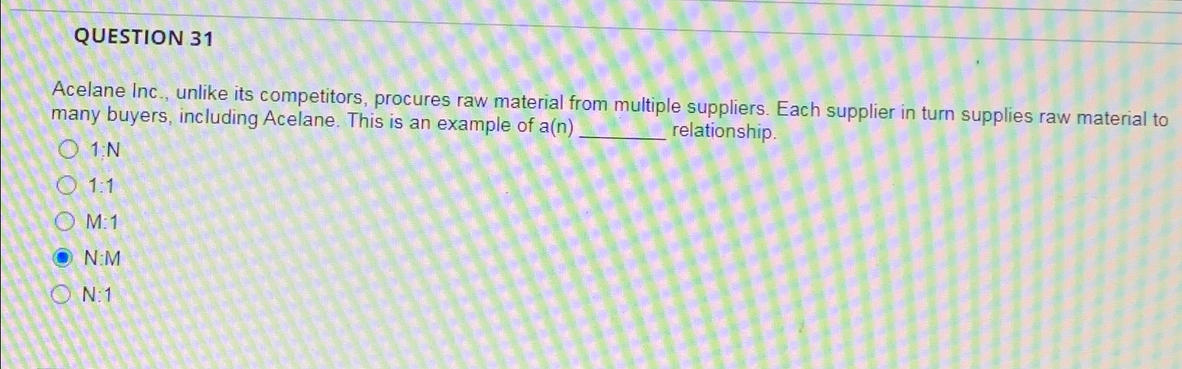  QUESTION 31 Acelane Inc., unlike its competitors, procures raw material from