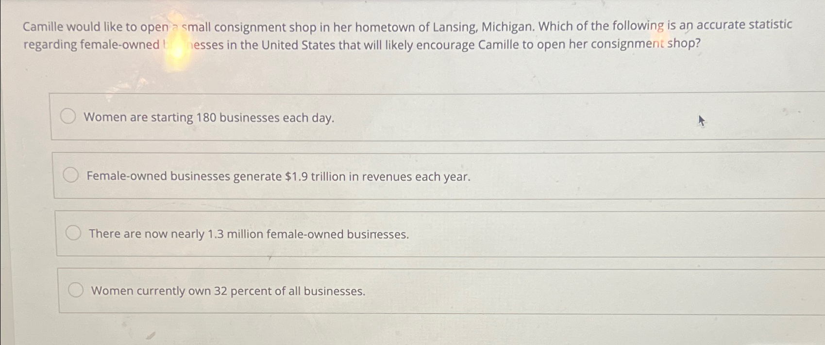  Camille would like to open a small consignment shop in her