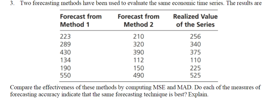  Two forecasting methods have been used to evaluate the same economic