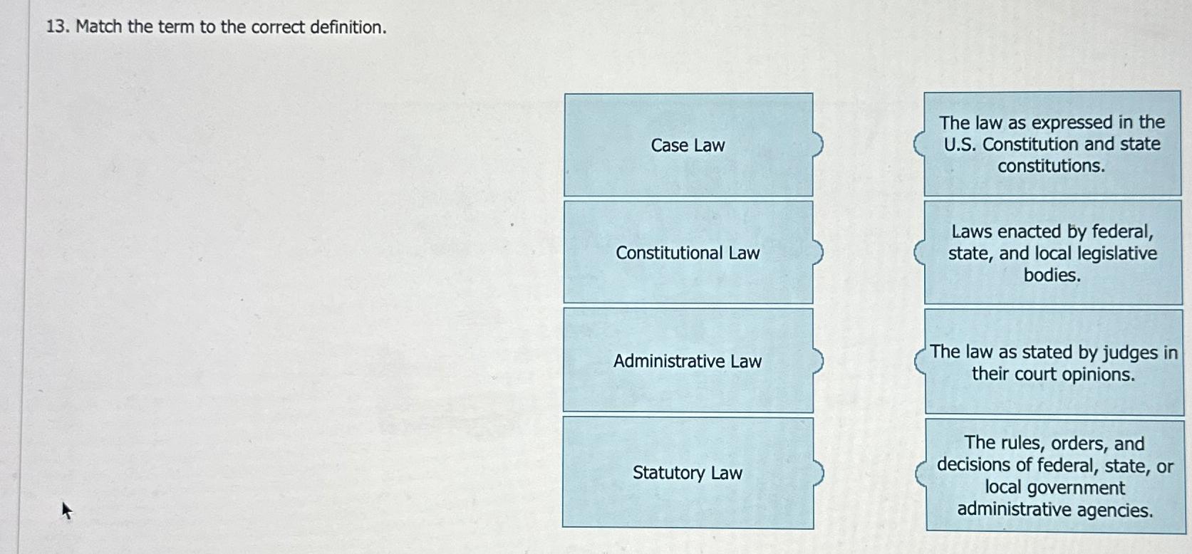  Match the term to the correct definition. \table[[Case Law],[The law as