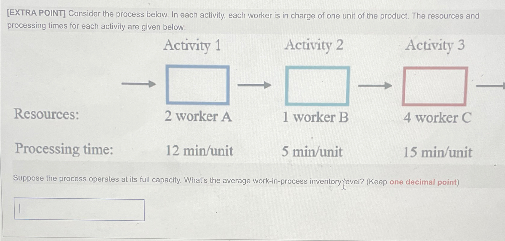  [EXTRA POINT] Consider the process below. In each activity, each worker