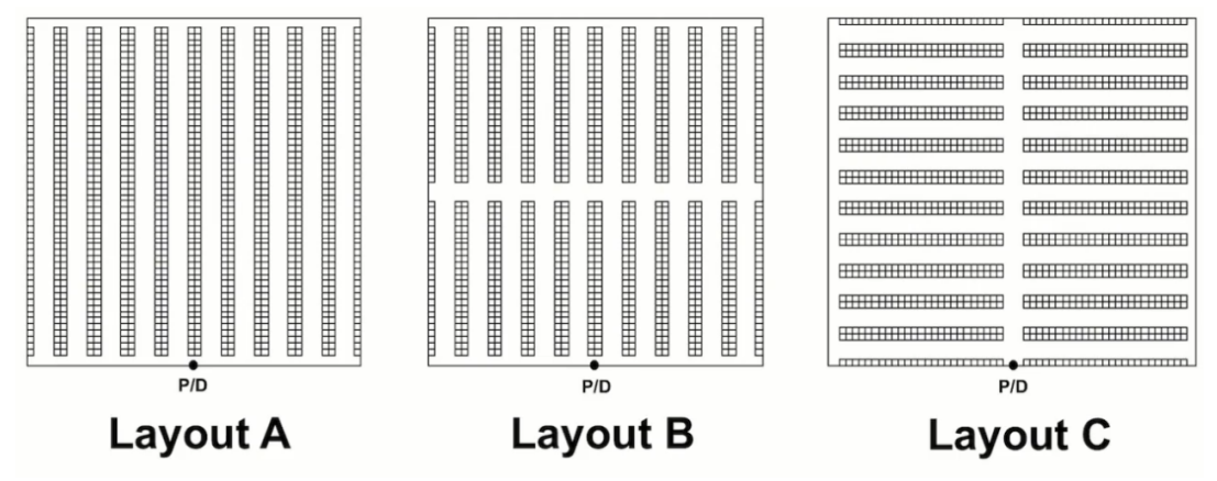 Consider the warehouse layout shown here. Each storage location is 5 feet