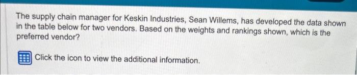  1. The weighted total for Joglekar Technology is? 2. The weighted