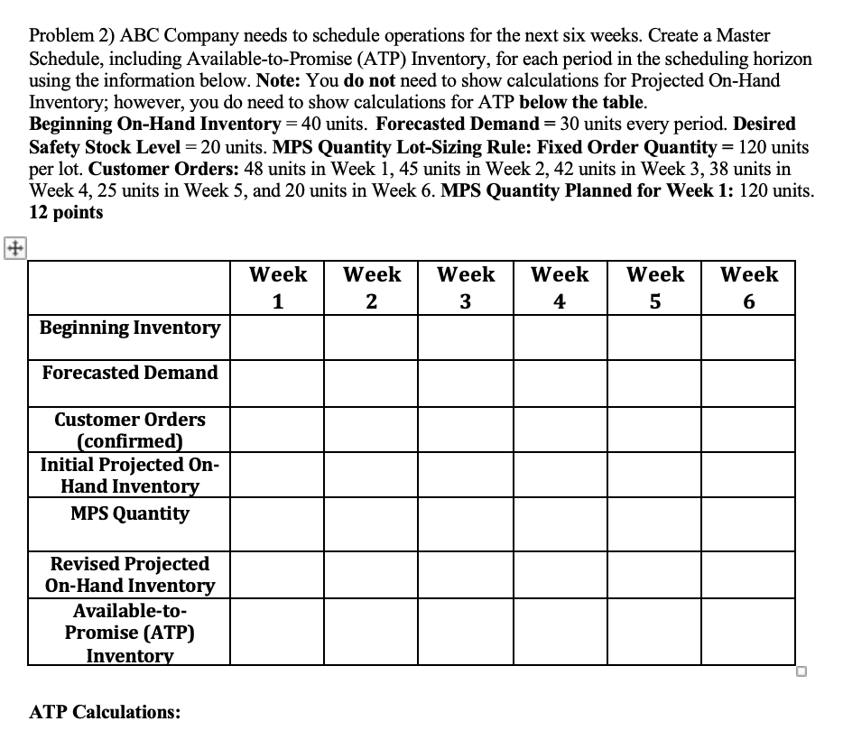 Problem 2) ABC Company needs to schedule operations for the next