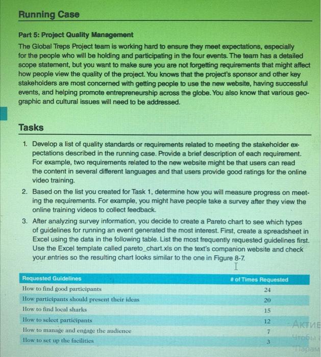 INFORMATION TECHNOLOGY PROJECT MANAGEMENT. Running case, task 1-3 Part 5: Project Quality