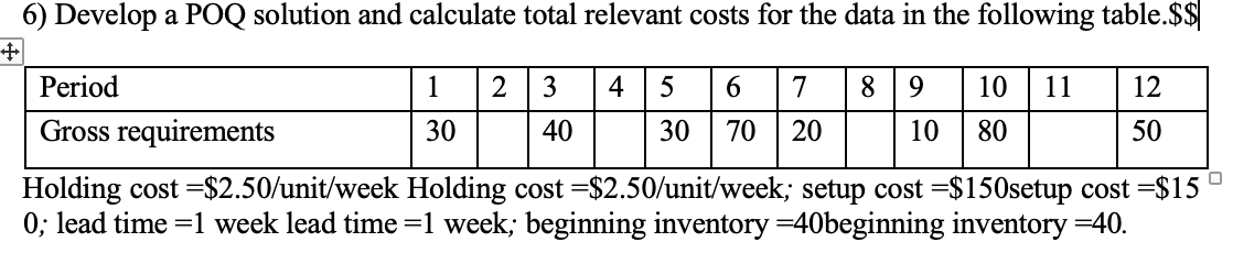  Develop a POQ solution and calculate total relevant costs for the
