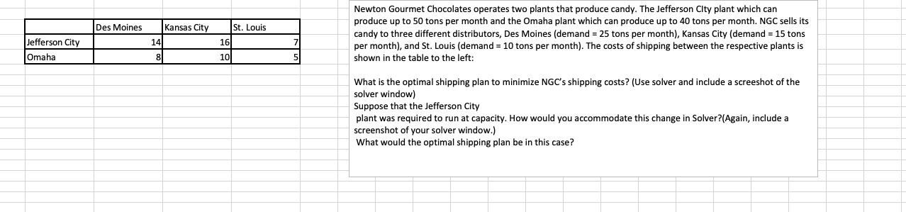  Please answer it using ExcelPlease answer it using Excel Newton Gourmet