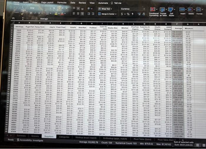  Please answers question #3,4 and 5 Home Insert Draw Page Layout