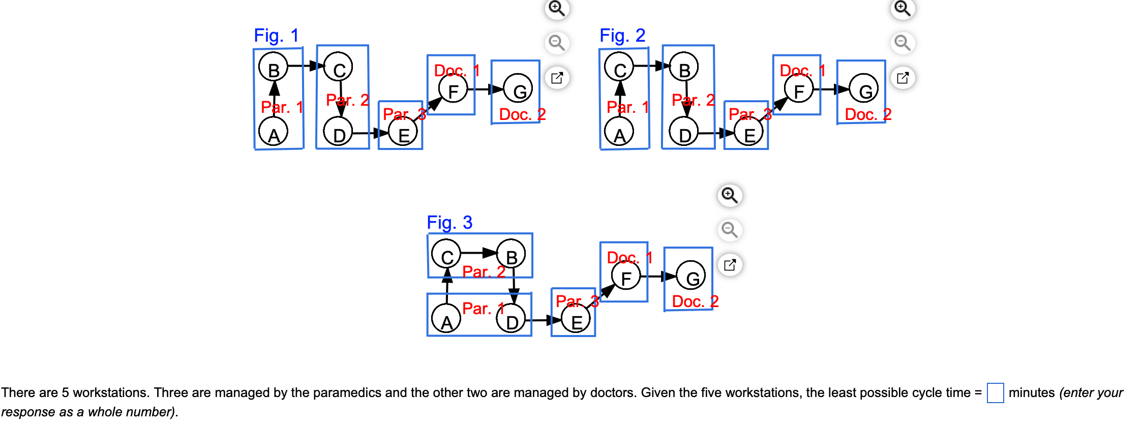 seven activities:There are 5 workstations. Three are managed by the paramedics and