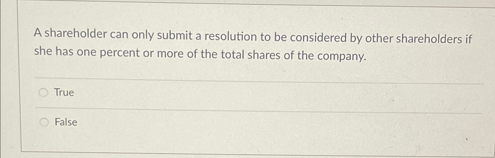  A shareholder can only submit a resolution to be considered by
