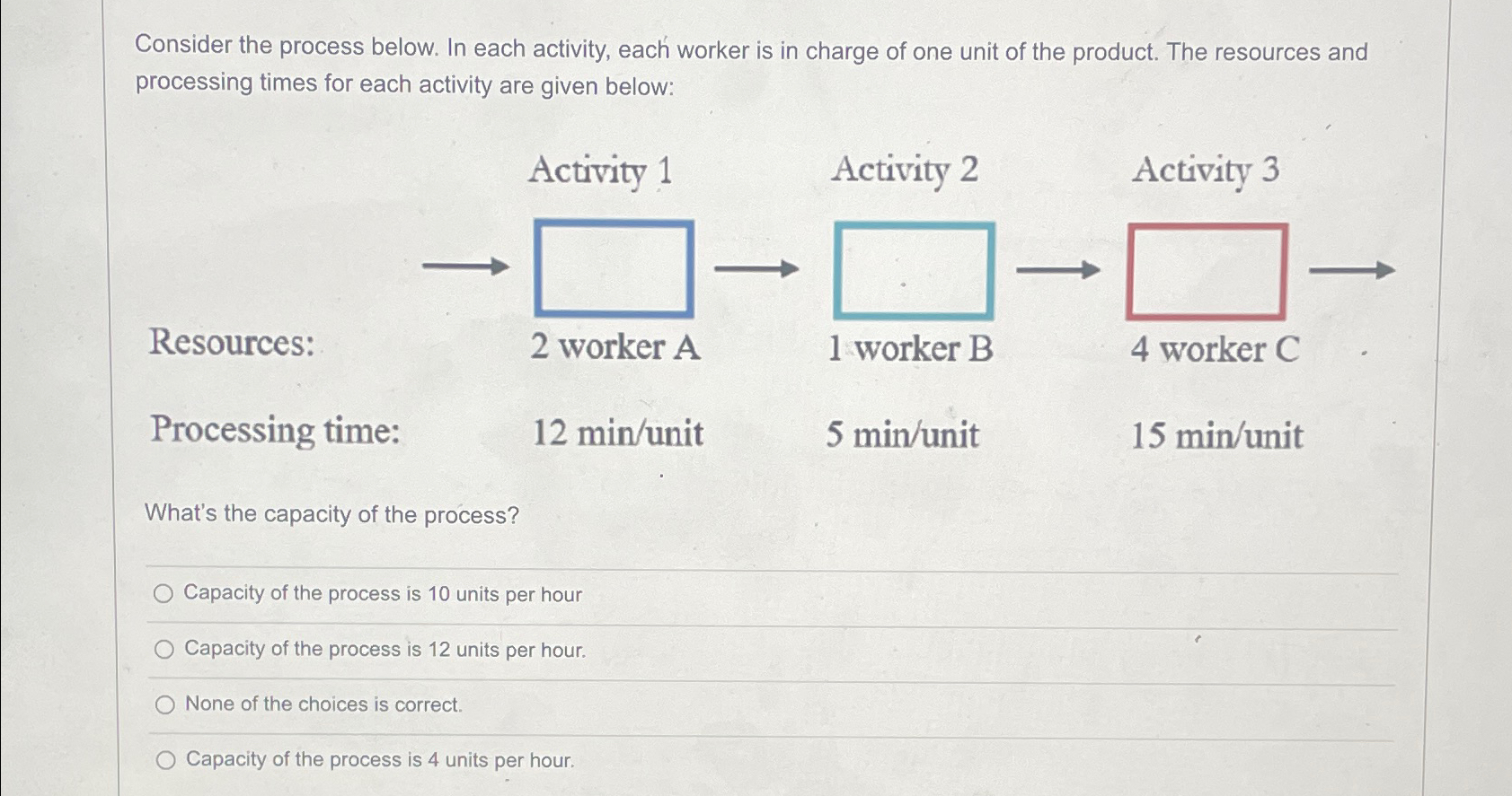  Consider the process below. In each activity, each worker is in