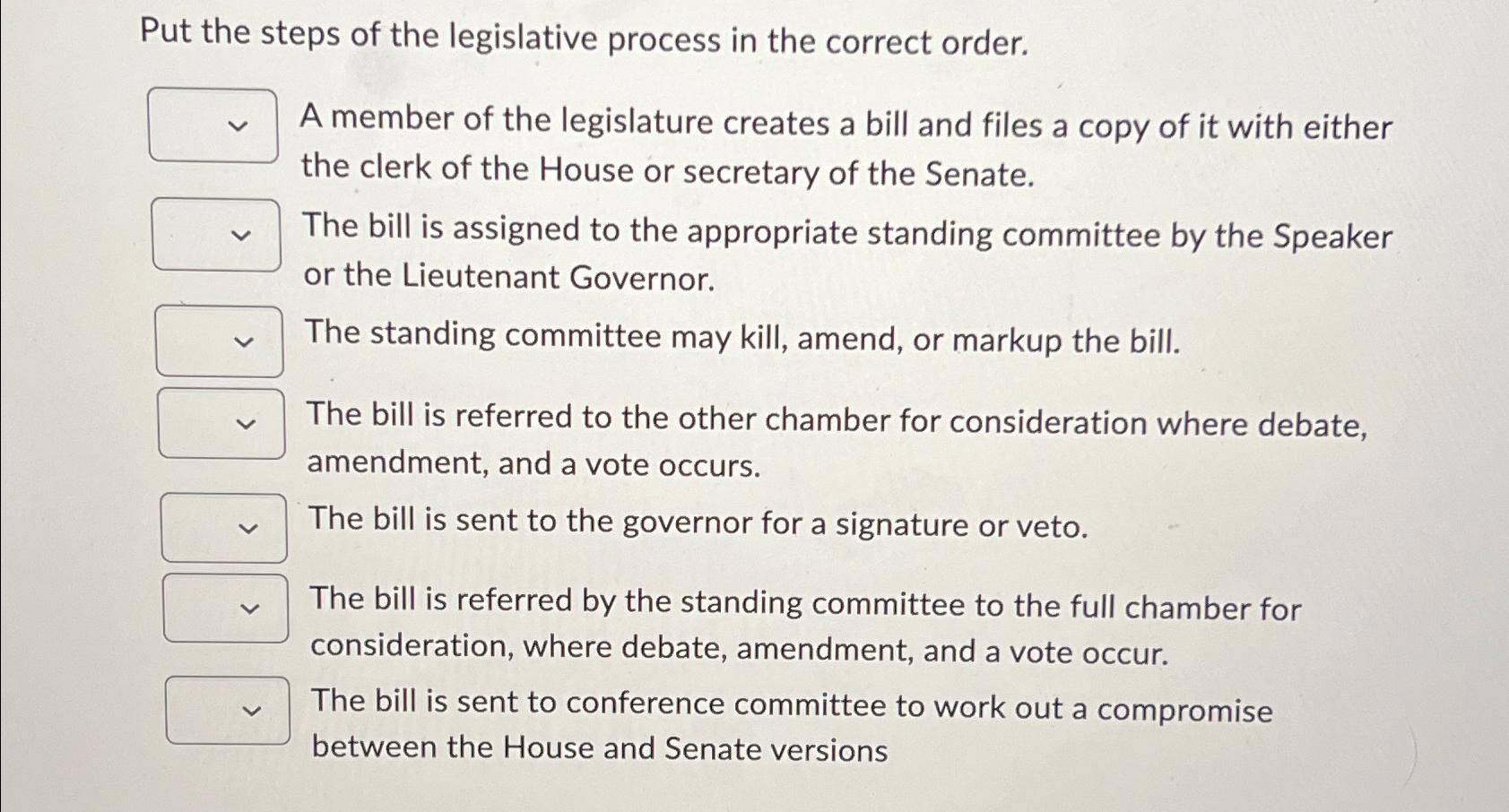  Put the steps of the legislative process in the correct order.