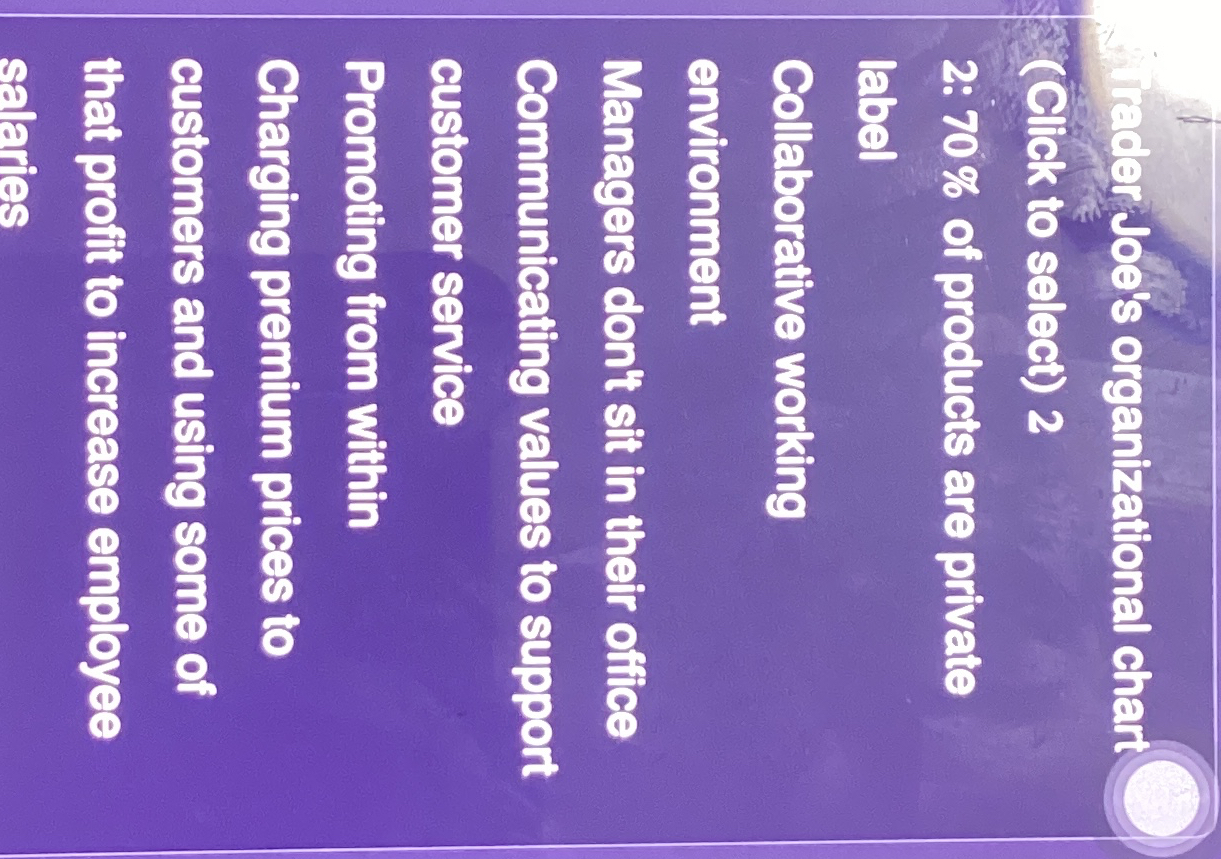  rader doe's organizational chart (Click to select)2 2: 70% of products