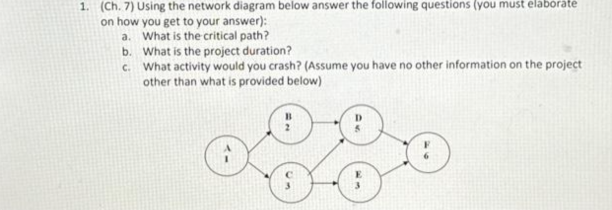  (Ch.7) Using the network diagram below answer the following questions (you