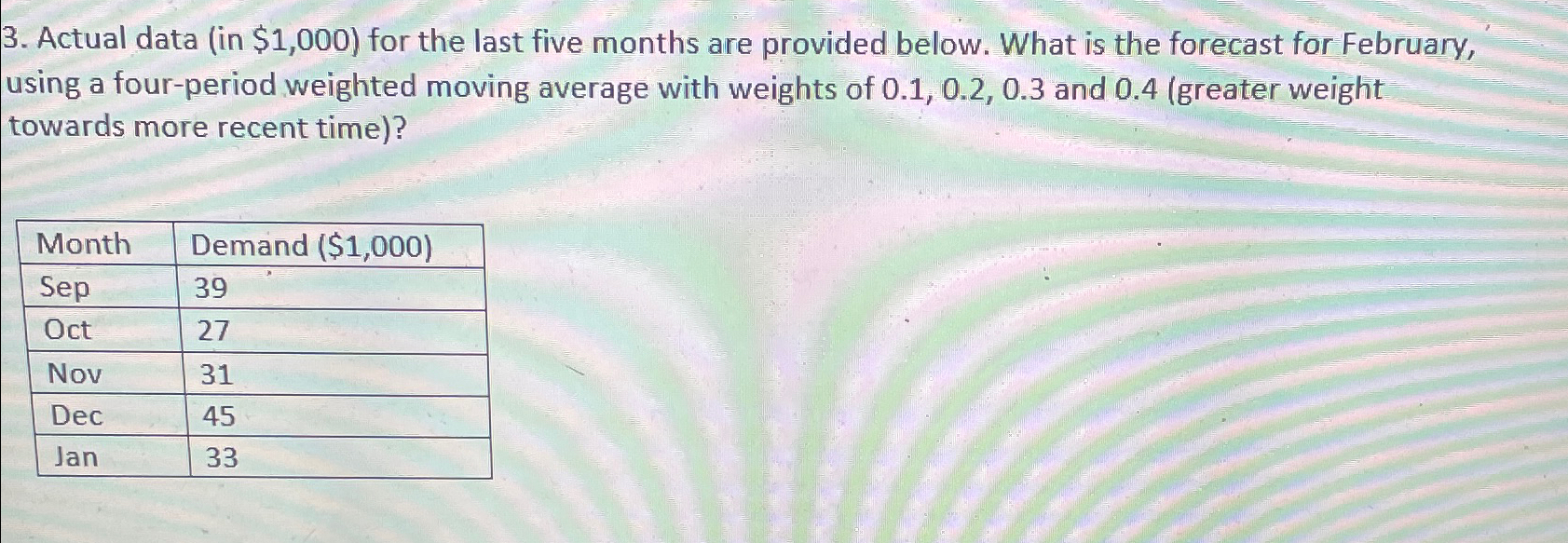  Actual data (in $1,000) for the last five months are provided