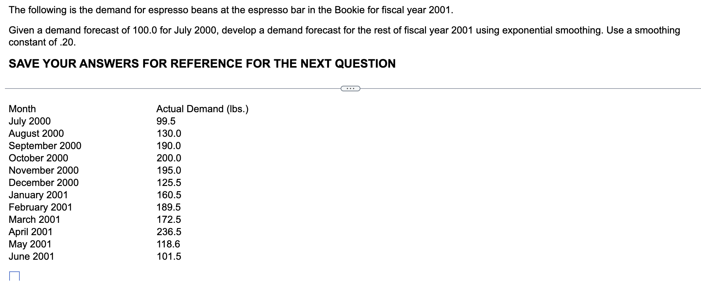  Given the following data, use exponential smoothing (=0.2) to develop aThe