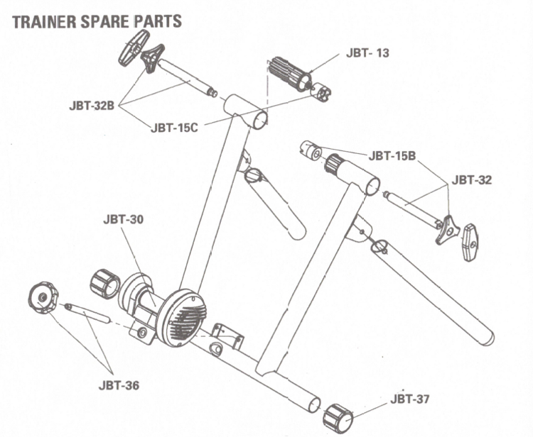 Question a - Please create a product hierarchy (graph) and the Indented