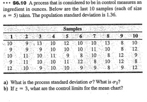 c) What are the control limits for the range chart? d) Is